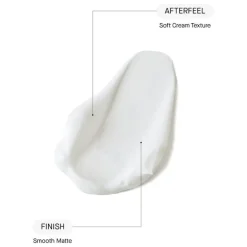 Acnemy Zitmask Mascarilla Anti-Imperfecciones 100ml