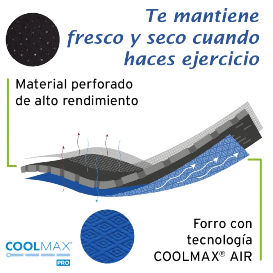 Actimove Muñequera Elástica Ajustable Talla Universal 1 unidad