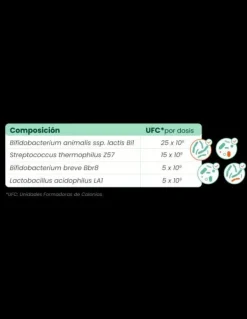 Alfasigma Yovis 10 Cápsulas