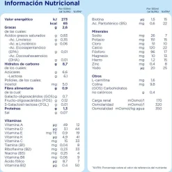 ALMIRÓN Advance 3 DUPLO con Pronutra Leche de Crecimiento 2x800gr NUEVA FÓRMULA
