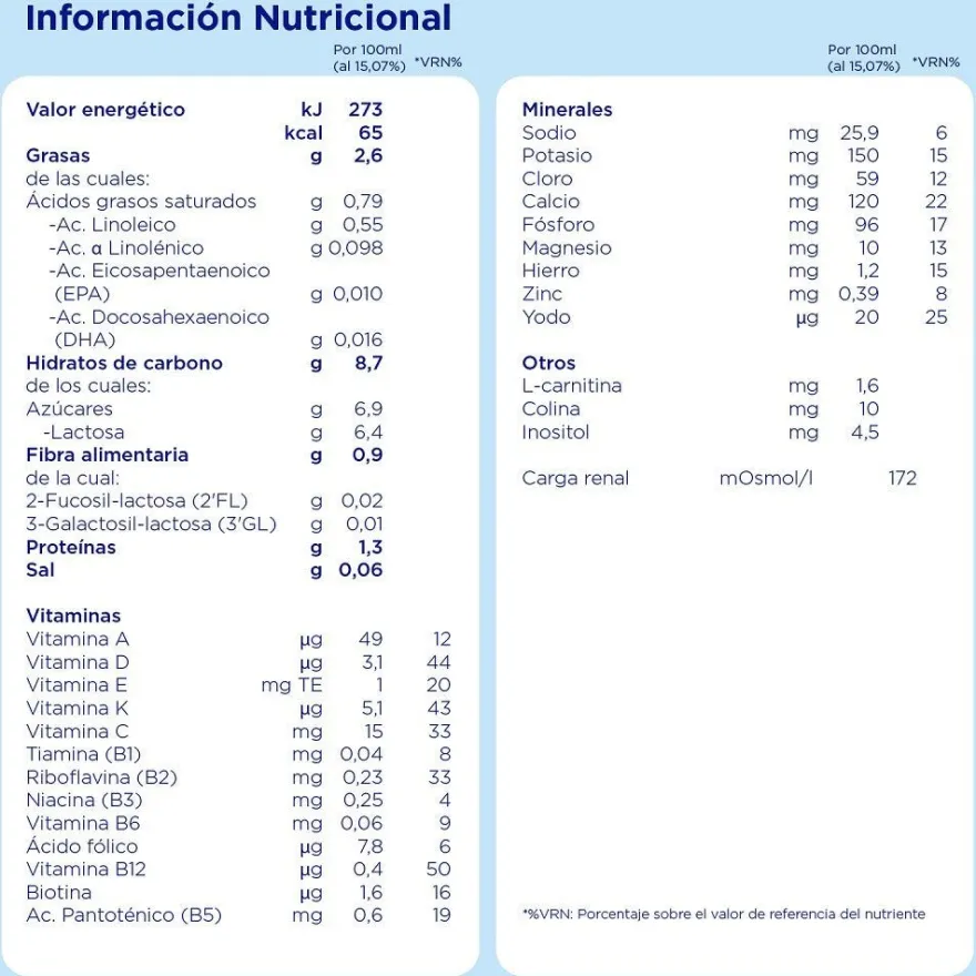 ALMIRÓN Profutura 3 Leche de Crecimiento Duobiotik 800gr