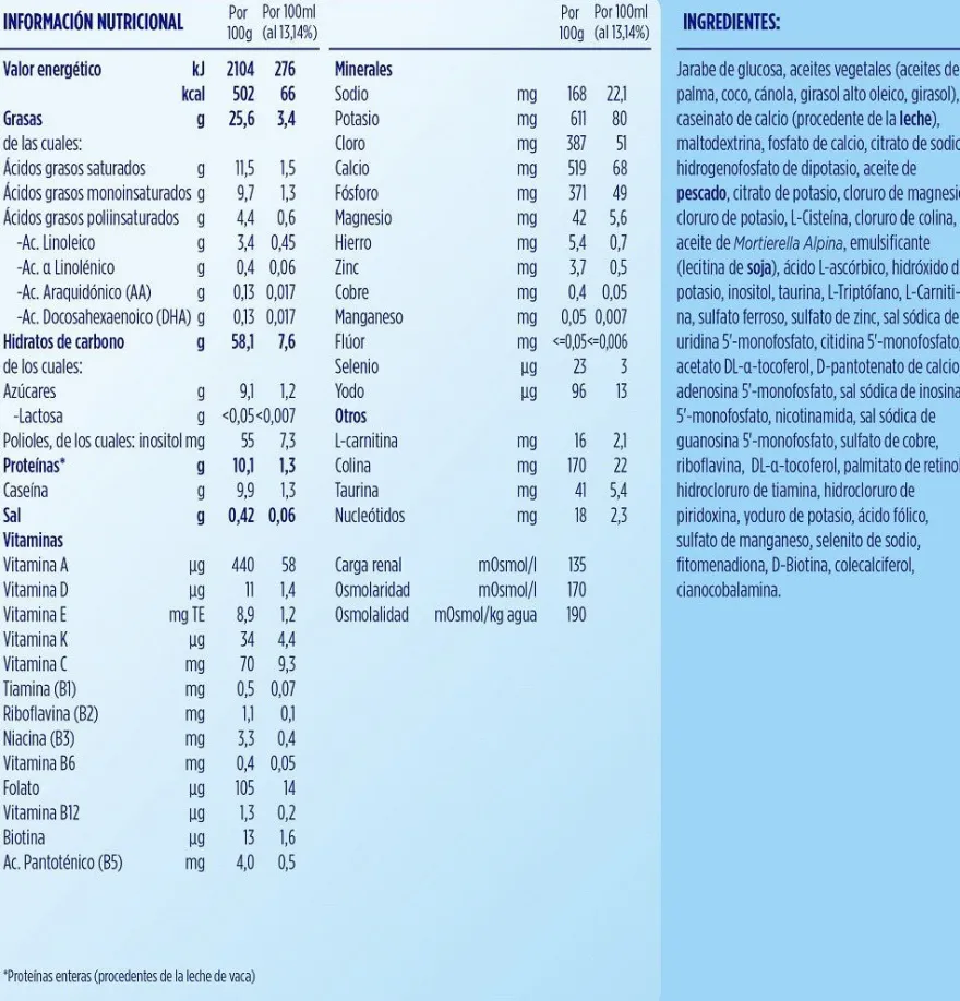 ALMIRÓN Sin Lactosa 400g