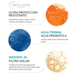 ANTHELIOS Leche Solar Sin Perfume Piel Seca y Sensible SPF50+ (75ml) LA ROCHE POSAY