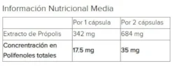 ARKOCÁPSULAS Própolis Bio 80 cápsulas
