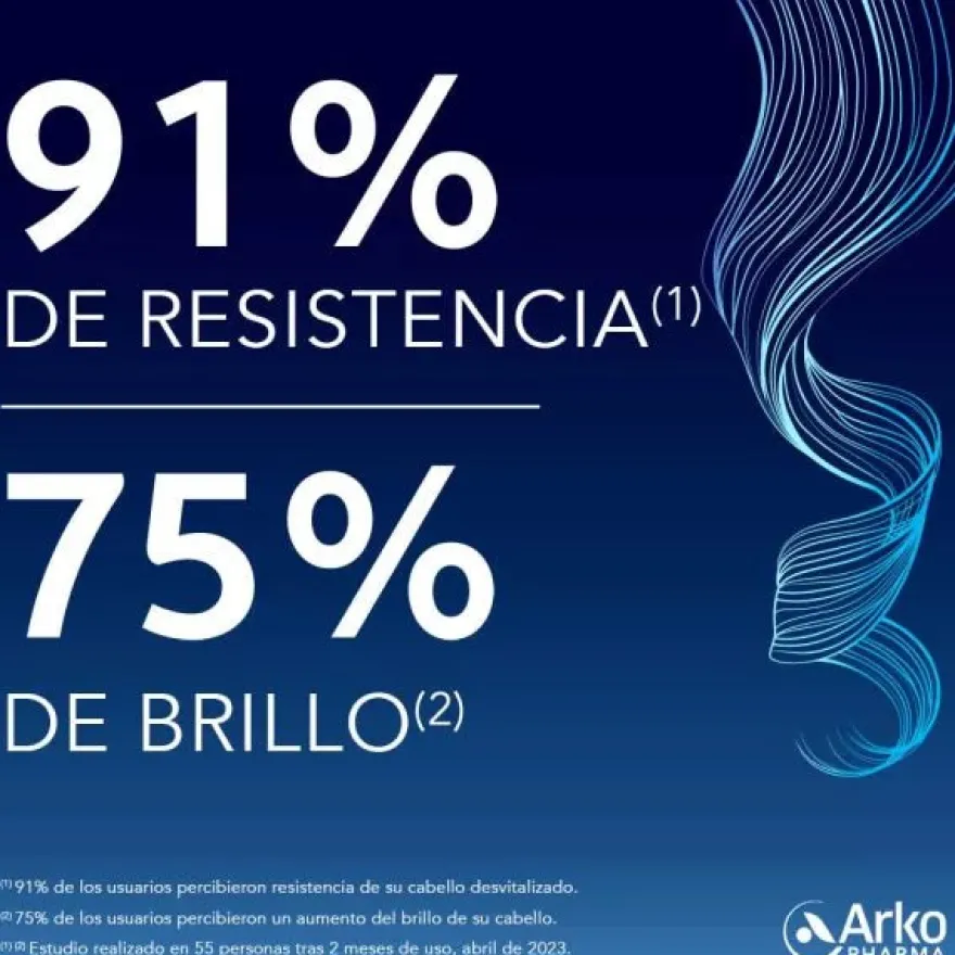 Arkopharma Forcapil Gominolas Anticaída Cabello y Uñas 60 unidades