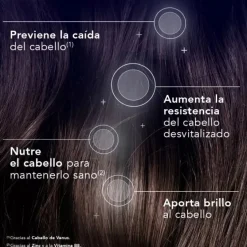 Arkopharma Forcapil Gominolas Anticaída Cabello y Uñas 60 unidades