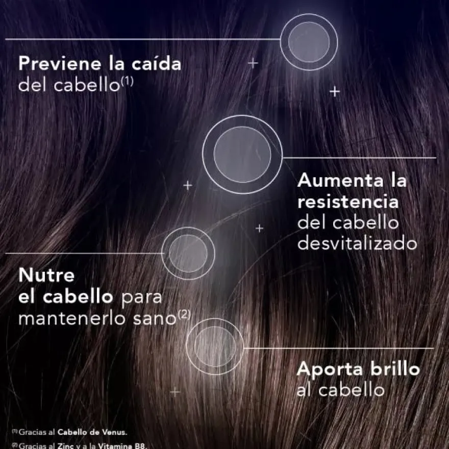 Arkopharma Forcapil Gominolas Anticaída Cabello y Uñas 60 unidades