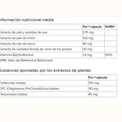 ARKOPHARMA Venoforte Piernas Ligeras 30 cápsulas