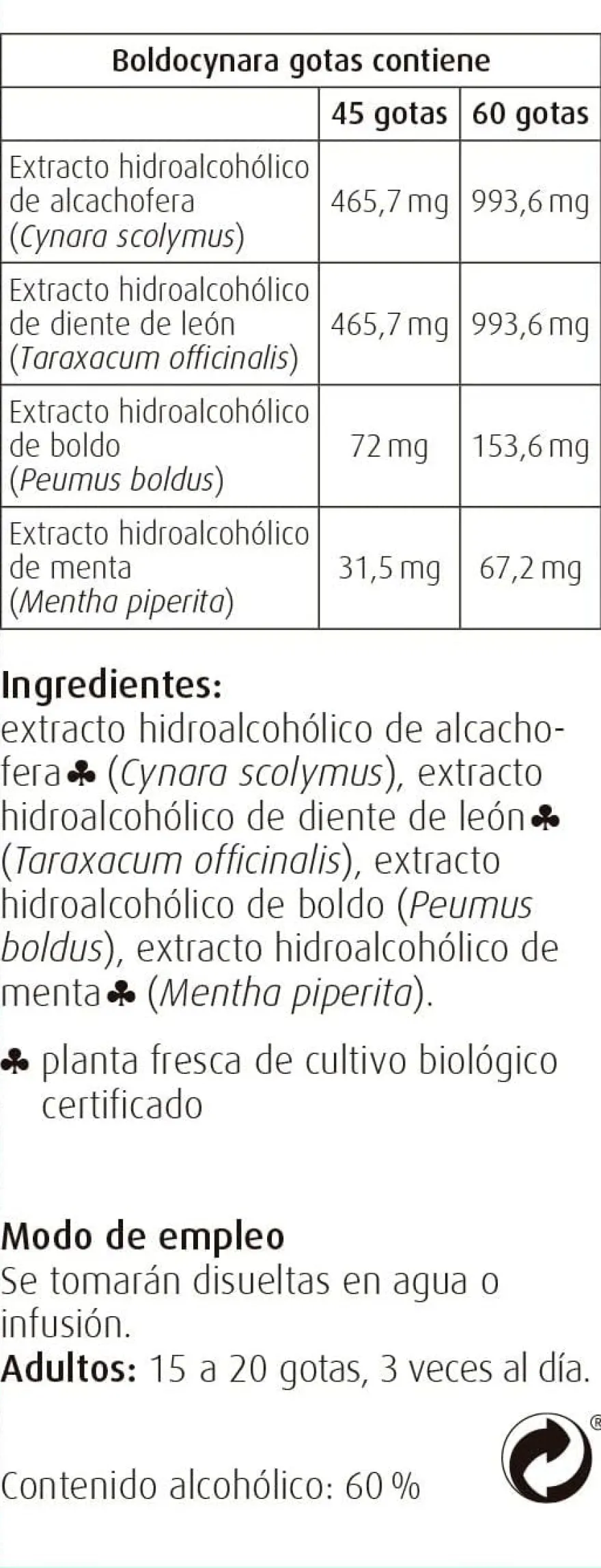 A.Vogel Boldocynara 100 ml