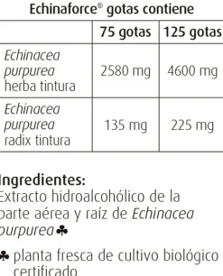 A.Vogel Echinaforce 50 ml