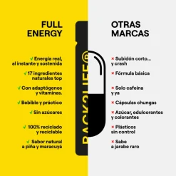 Back2Life Full Energy 25mlx5 unidades