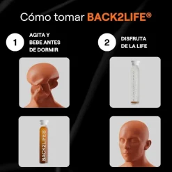 Back2Life Party Recovery 25mlx5 unidades