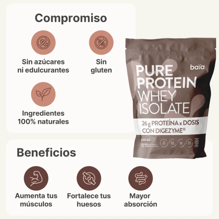 Baia Food Pure Protein Whey Isolate Cacao 750 g