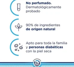 BEPANTHOL Derma Loción Nutritiva Corporal Diaria 400ml