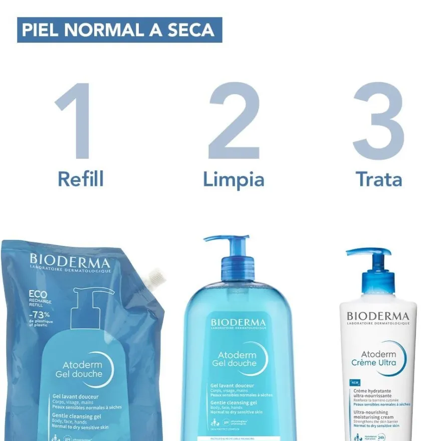 BIODERMA Atoderm Gel Douche Eco-Refill 1L