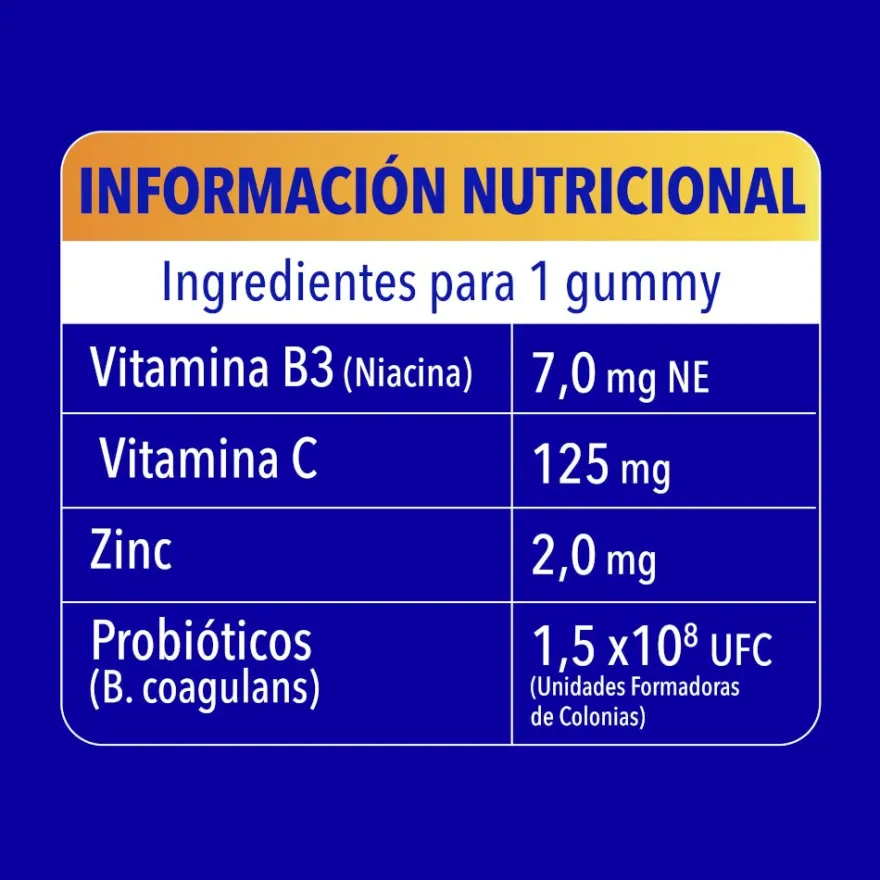 Bion3 Defense 60 Gummies