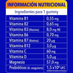 Bion3 Energy Duplo 2x60 Gummies