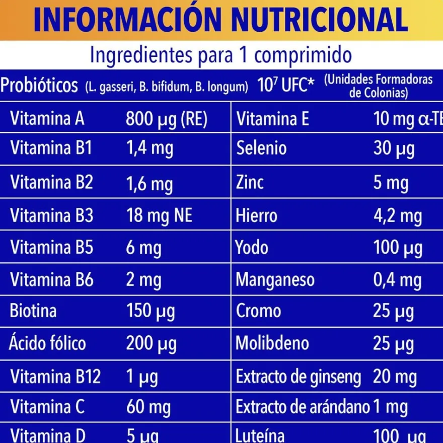 Bion3 Energy Pack 50+ 120 Cápsulas
