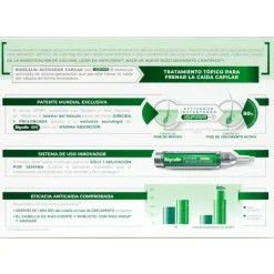 Bioscalin Activador Capilar Multidosis 2x10 ml