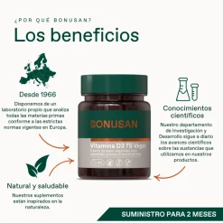 Bonusan Vitamina D3 75 Vegan Suplemento 60 Cápsulas