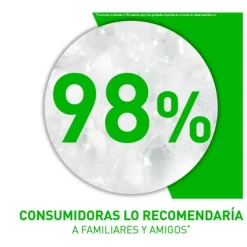 CeraVe Crema - Espuma Hidratante Limpiadora 236ml