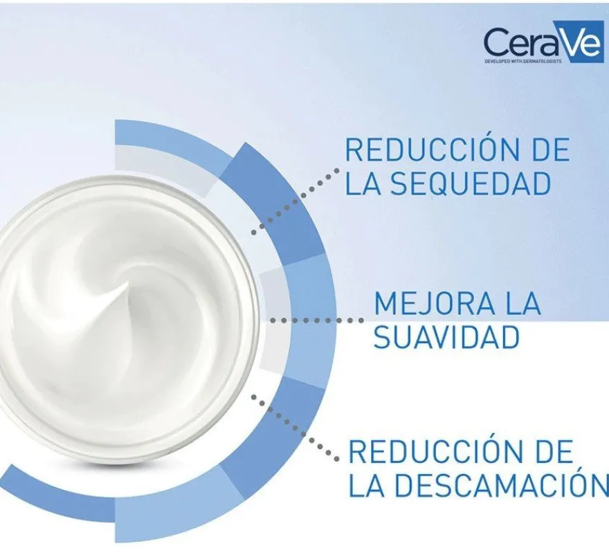 CeraVe Crema Hidratante DUPLO 2x340g