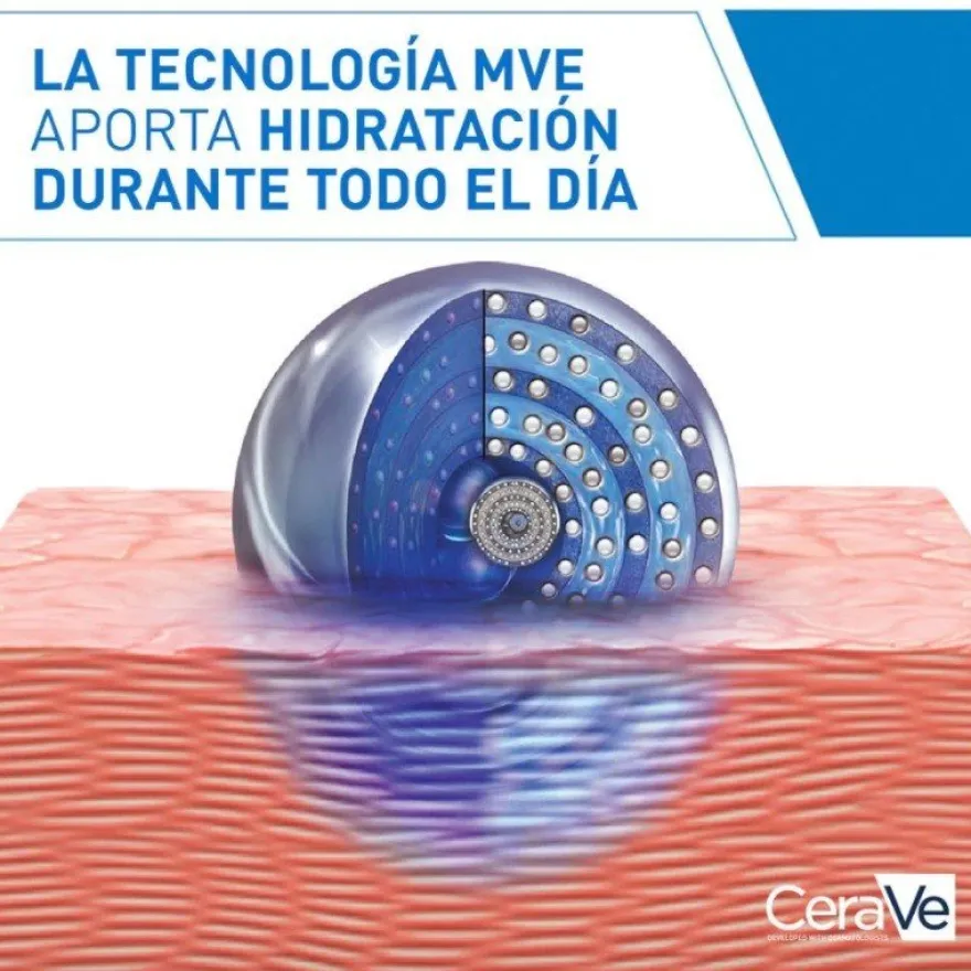 CeraVe Crema Hidratante DUPLO 2x340g