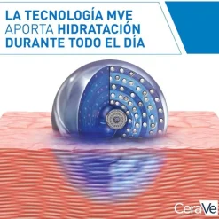 CeraVe Crema Hidratante 340g