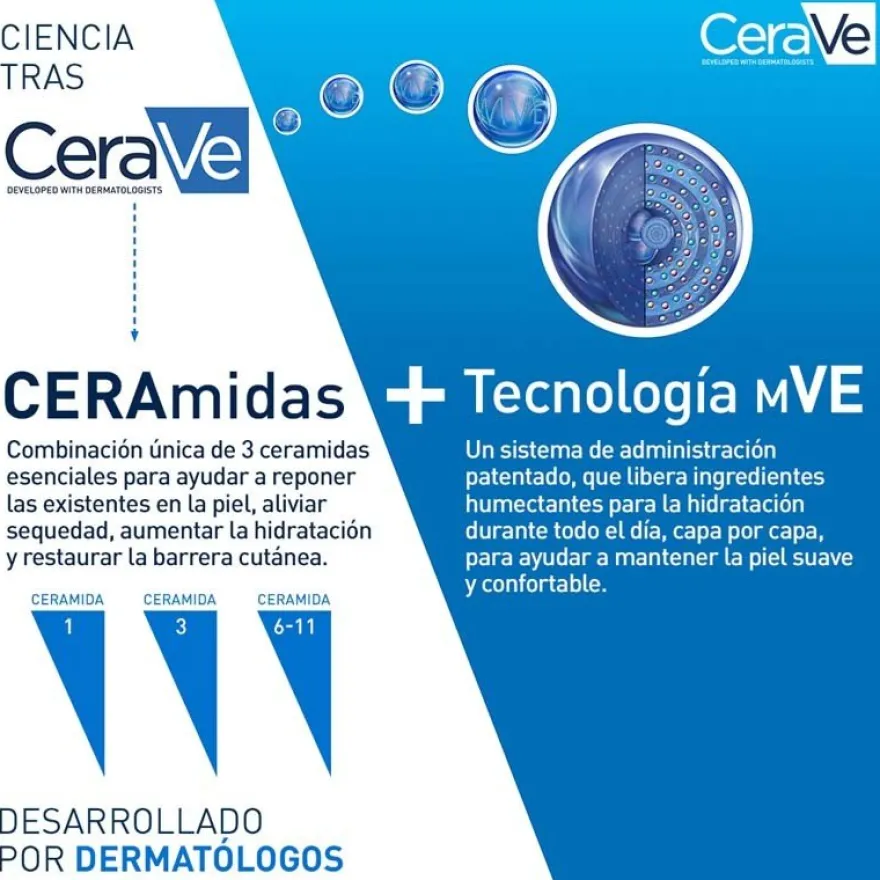 CeraVe Loción Hidratante de Rostro SPF30 52ml
