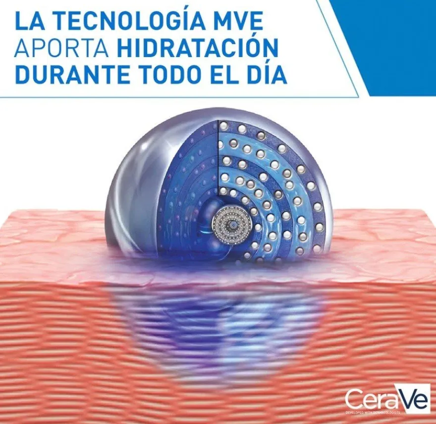 CeraVe Loción Hidratante 1L