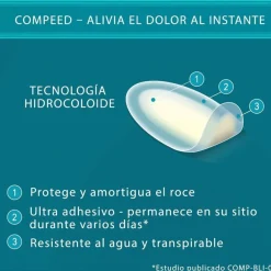 COMPEED Ampollas Medianas Pack Ahorro 10 Apósitos