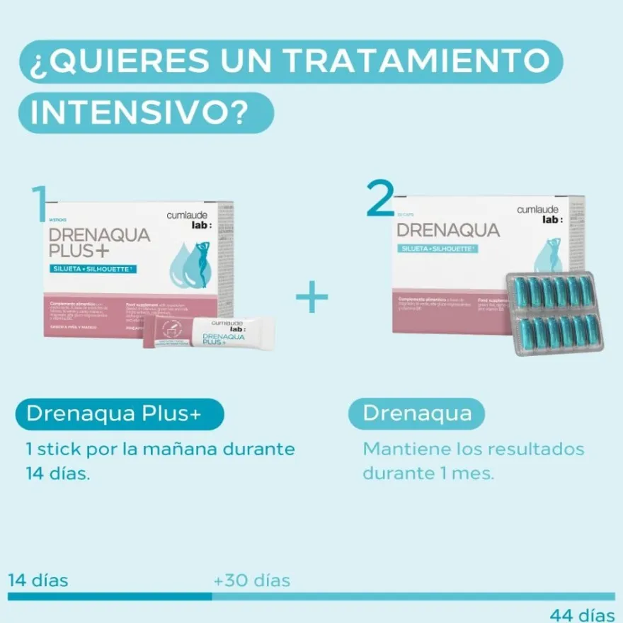 CUMLAUDE LAB Drenaqua 30 Cápsulas