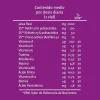Dietisa Royal Vit Mega Total 2000 Mg 20 Viales
