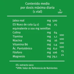 Dietisa Royal Vit Studio 20 Viales