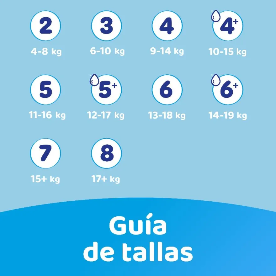 DODOT Bebé Seco Extra Jumbo Pack Talla 4+ (62 uds)