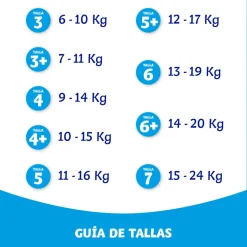Dodot Bebé Seco Jumbo Pack Talla 7 +15Kg 60 uds
