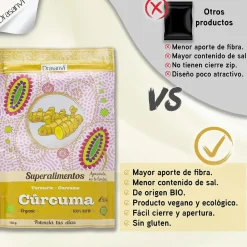 Drasanvi Cúrcuma Bio 150g