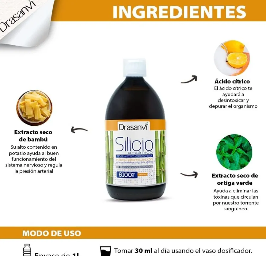 Drasanvi Silicio Organico 1 L