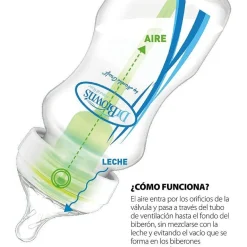 Dr. BROWN'S Biberón Anticólico Boca Ancha Options+ Rosa +0 meses 270ml