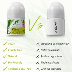 Dr. Organic Desodorante de Árbol de Té 50 ml