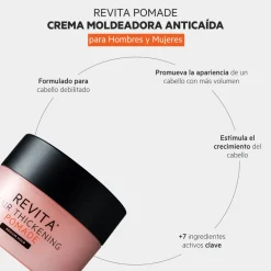 DS Laboratories Revita Crema Estilo Engrosador Cabello 100 ml