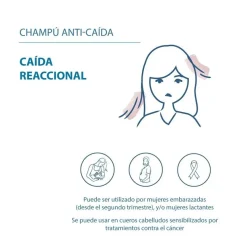 DUCRAY Anaphase Champú Anticaída y Atiafinamiento 400ml