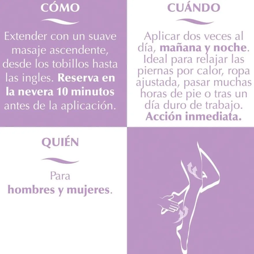 ELIFEXIR Actidren Crema para Piernas Cansadas 200 ml