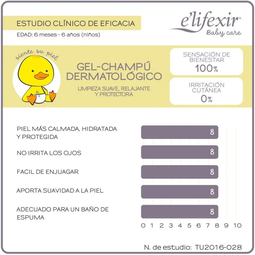 ELIFEXIR Baby Care Gel Champú 500 ml
