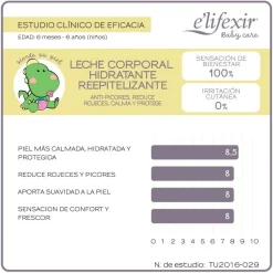 ELIFEXIR Baby Care Leche Corporal 400 ml