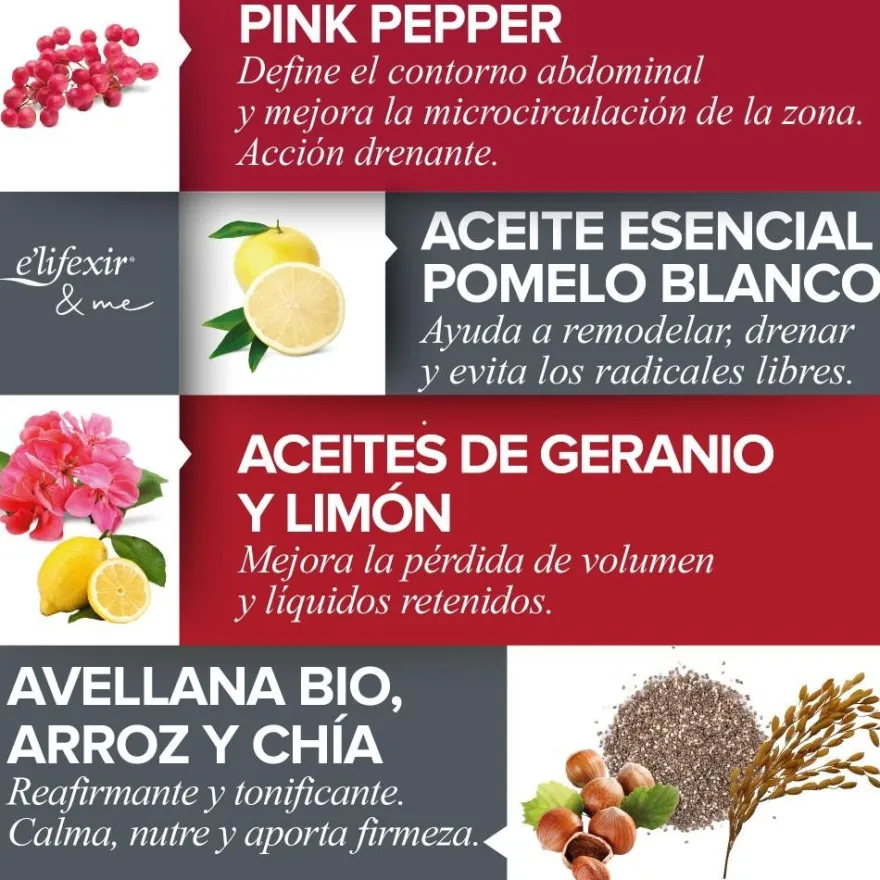 Elifexir Dermo Vientre Plano Aceite 100ml