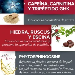 ELIFEXIR Minucell Crema Anticelulítica 200 ml