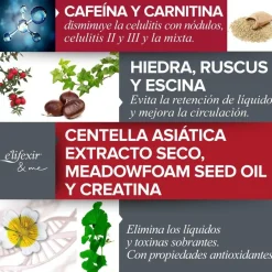 ELIFEXIR Minucell Extreme Sérum Anticelulítico Ultrapotente 150 ml