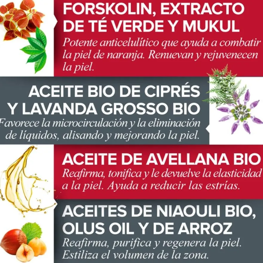 Elifexir Minucell Intensive Aceite Anticelulítico 100ml