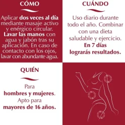 ELIFEXIR Spicyslim Aceite Seco Quemagrasas 150 ml